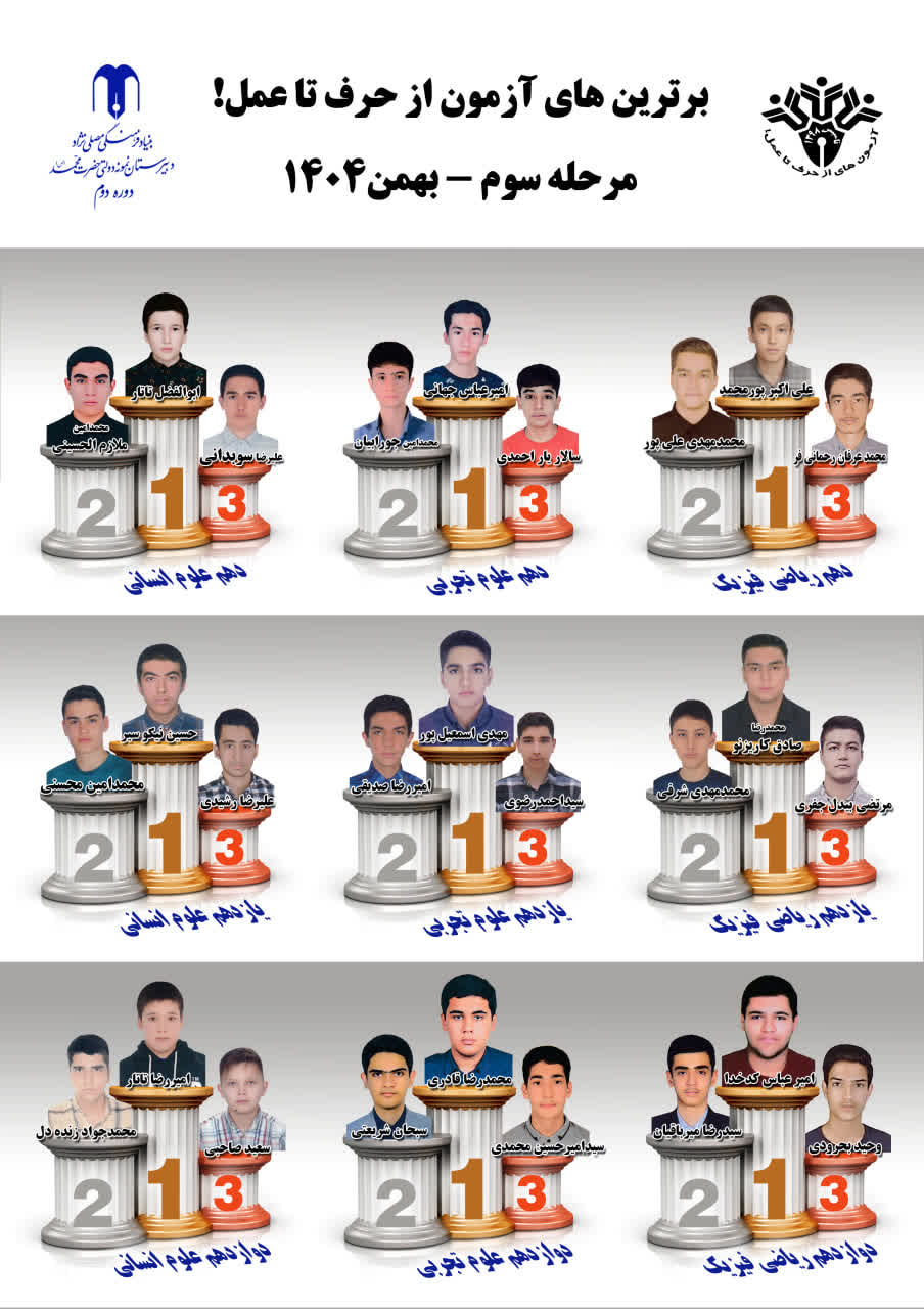 نفرات برتر آزمون "از حرف تا عمل!"_مرحله۳