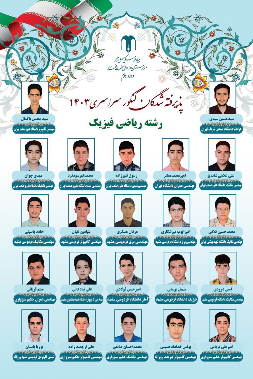 🔹️ افتخارآفرینان کنکور سراسری ریاضی