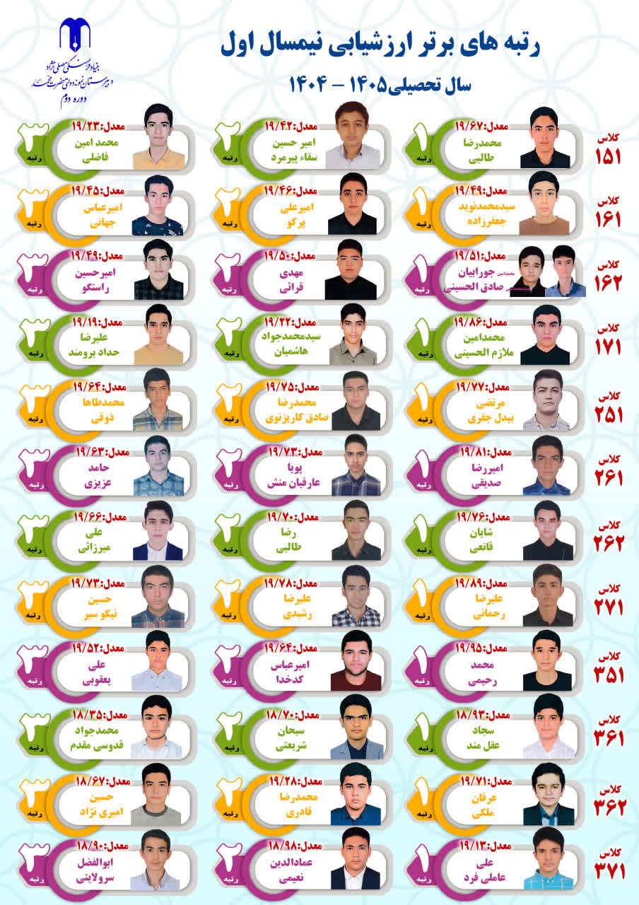 برترین های ارزشیابی نیمسال اول ۱۴۰۵_۱۴۰۴